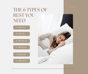 Infographic showing the six types of rest needed for overall well-being: mental, social, physical, spiritual, sensory, and creative, with an image of a woman resting peacefully in bed.