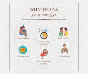 Infographic illustrating common energy drainers such as overthinking, toxic people, poor nutrition, erratic sleep schedules, self-comparison, and old grudges, with descriptive icons and a calming background.