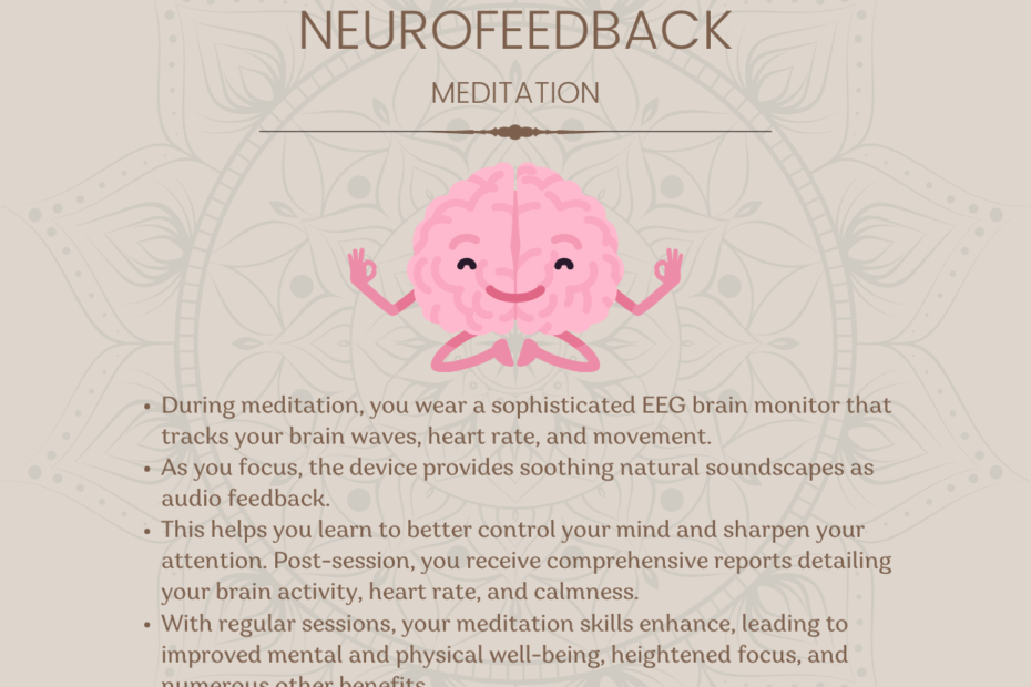 Illustration showing a cheerful pink brain character with arms and a smile, waving. The background includes a decorative mandala pattern. Text describes neurofeedback meditation, mentioning EEG brain monitoring, audio feedback, and benefits such as improved mental and physical well-being.